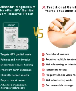 Alisanda® Magnesium MicroPin HPV Genital Wart Removal Patch