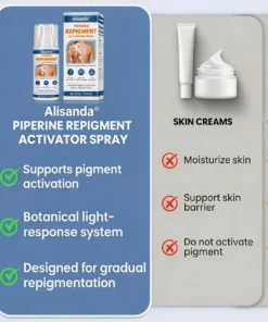 Alisanda® Piperine Re Pigment Activator Spray