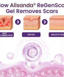 Alisanda® ReGenScar Rapid Recovery Scar Gel
