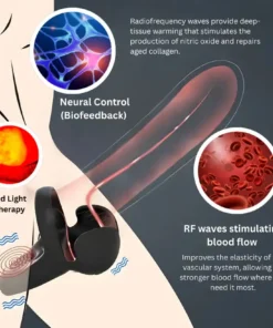 Alisanda™ VitalEngine Pro-Daily Rehabilitation Device for Men Physical Vitality.