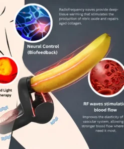 Alisanda® VitalEngine Pro-The 1 5-in-1 at-home trainer that reverses ED PE with advanced Precision