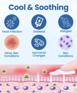 Alisanda® WartRelief Cream | Say goodbye to itching quickly