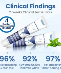 Alisanda® WartRelief Cream | Say goodbye to itching quickly