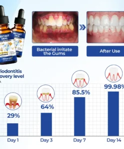 Alisanda® BeeTakt Oral Repair Solution