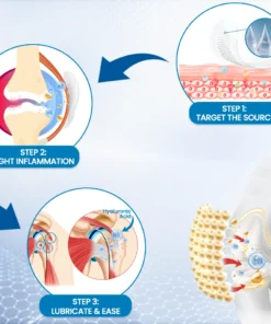 Alisanda® Hyaluronic Joint Relief Microneedle Patch