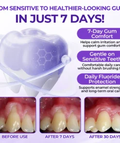 Alisanda® SensiGum Fluoride Toothpaste