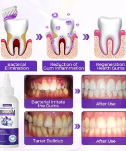 Alisanda® SensiGum Fluoride Toothpaste