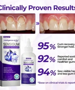 Alisanda® SensiGum Fluoride Toothpaste