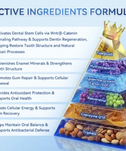 Alisanda® Tideglusib Fast‑Dissolving Tooth & Gum Repair Oral Strips