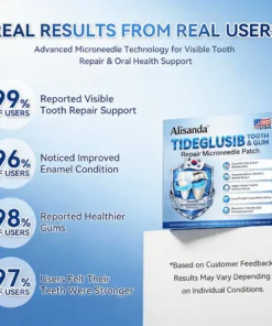 Alisanda® Tideglusib Fast‑Dissolving Tooth & Gum Repair Oral Strips