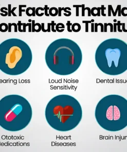 Alisanda® Tinnitus Relieving Device