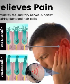 Alisanda® Tinnitus Relieving Device
