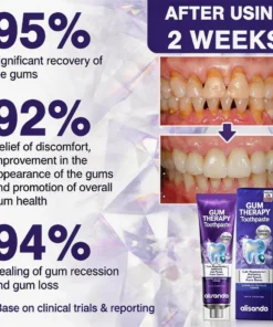 Alisanda® VioCore Dental Treatment Toothpaste