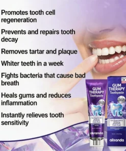 Alisanda® VioCore Dental Treatment Toothpaste