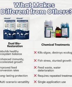 Alisanda® ClearWater Rescue Formula