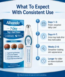 Alisanda® SpotlessPro 7-Day Advanced Blemish & Tag Eraser