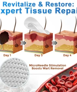 Alisanda®2-in-1 Microneedle & Hydrocolloid Patch