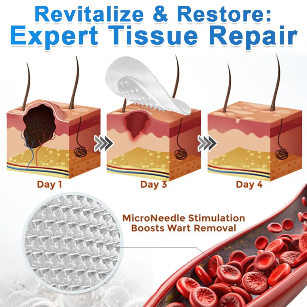 Alisanda®2-in-1 Microneedle & Hydrocolloid Patch