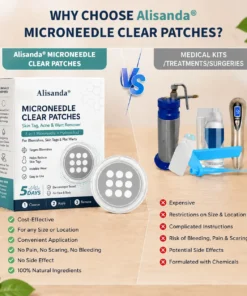 Alisanda®2-in-1 Microneedle & Hydrocolloid Patch