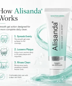 Alisanda® Gel Toothpaste
