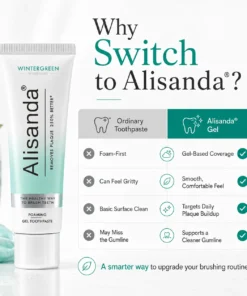 Alisanda® Gel Toothpaste