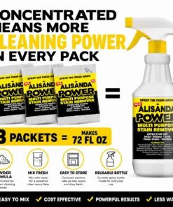 Alisanda Power Multi-Purpose Stain Remover Landing Page