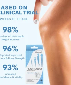 Alisanda®HeightBoost MicroPin Growth & Stretch Patch
