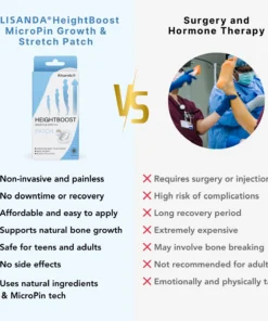 Alisanda®HeightBoost MicroPin Growth & Stretch Patch