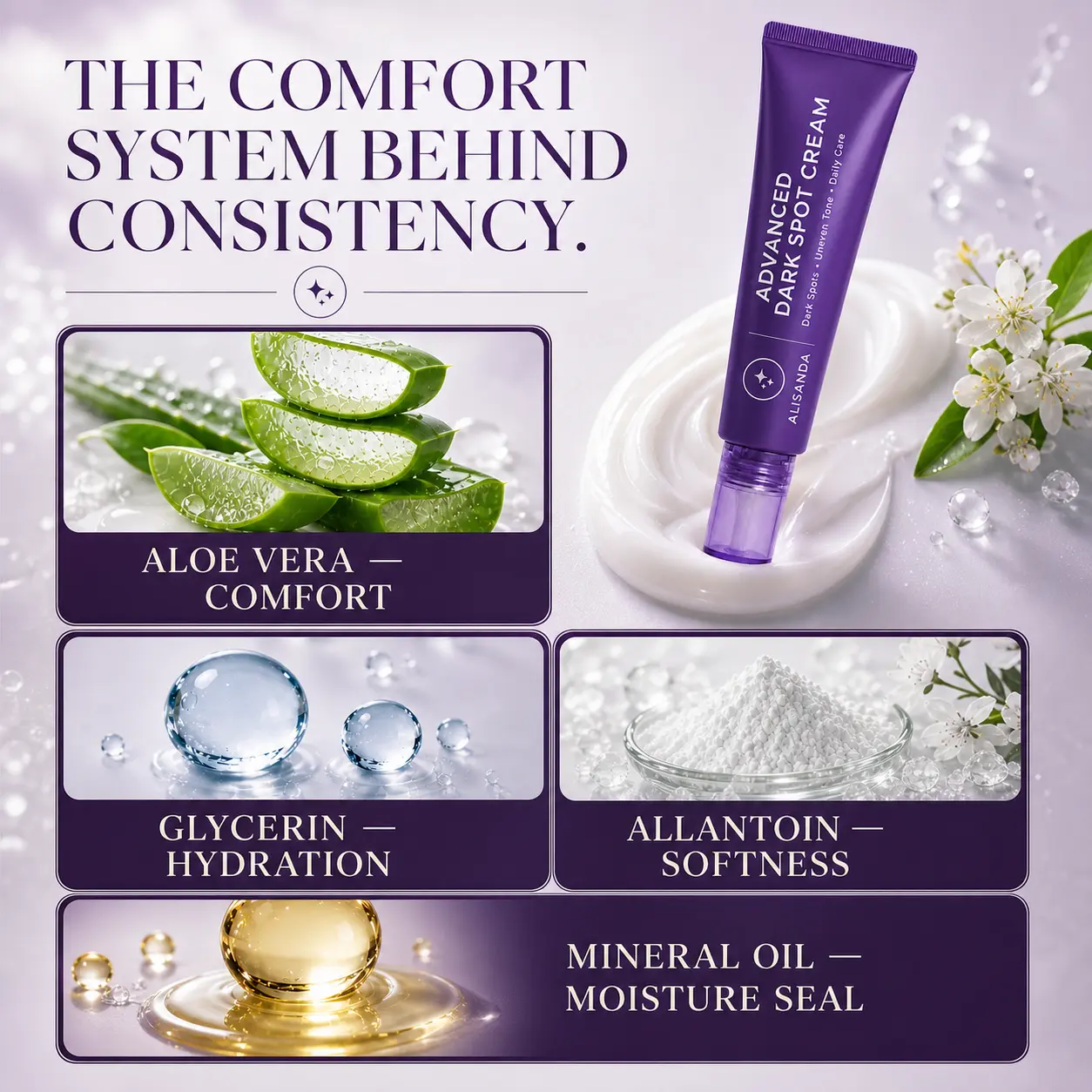 ALISANDA Advanced Dark Spot Brightening Cream