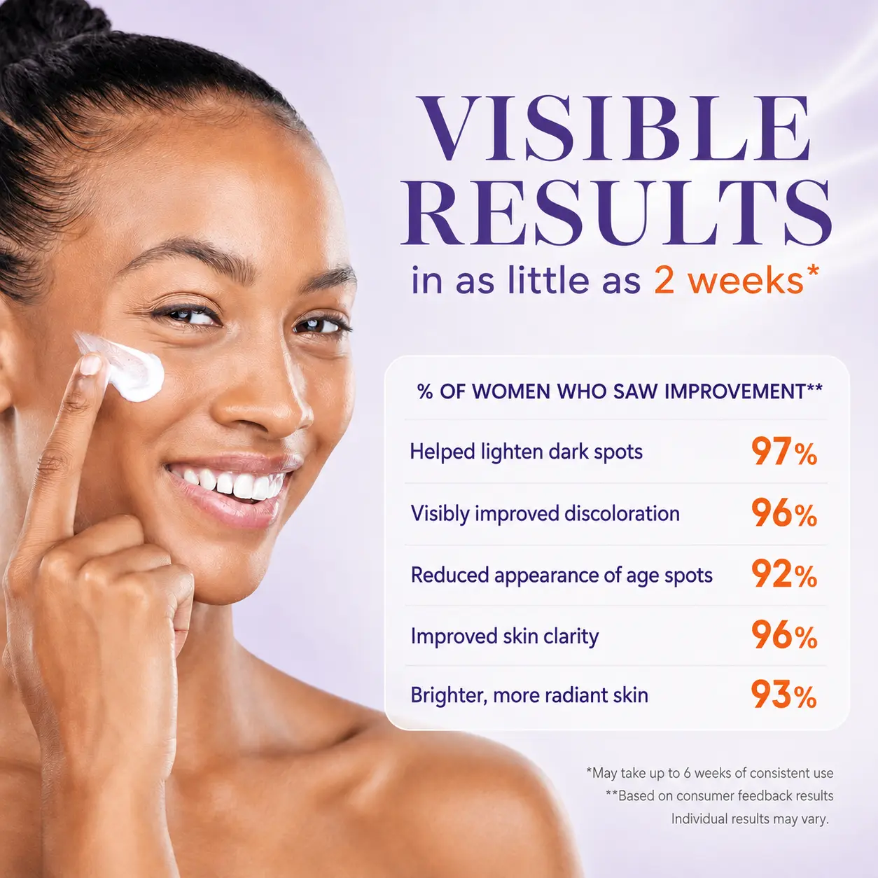 ALISANDA Advanced Dark Spot Brightening Cream