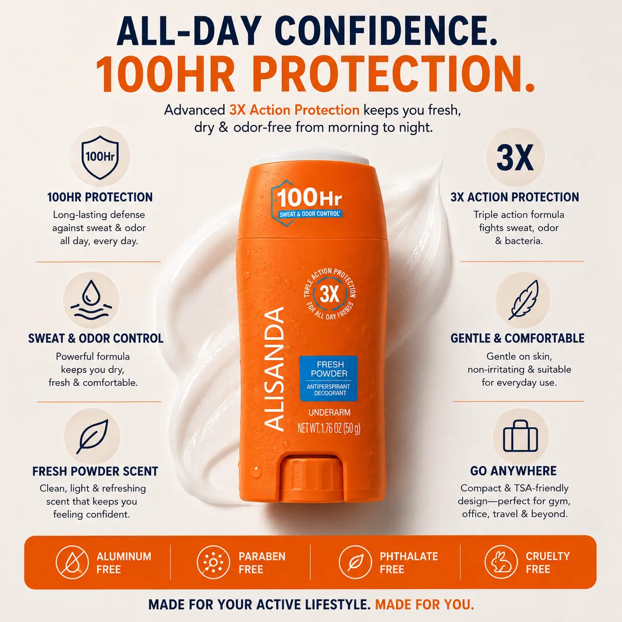 Alisanda™ All-Day Sweat Defense Stick