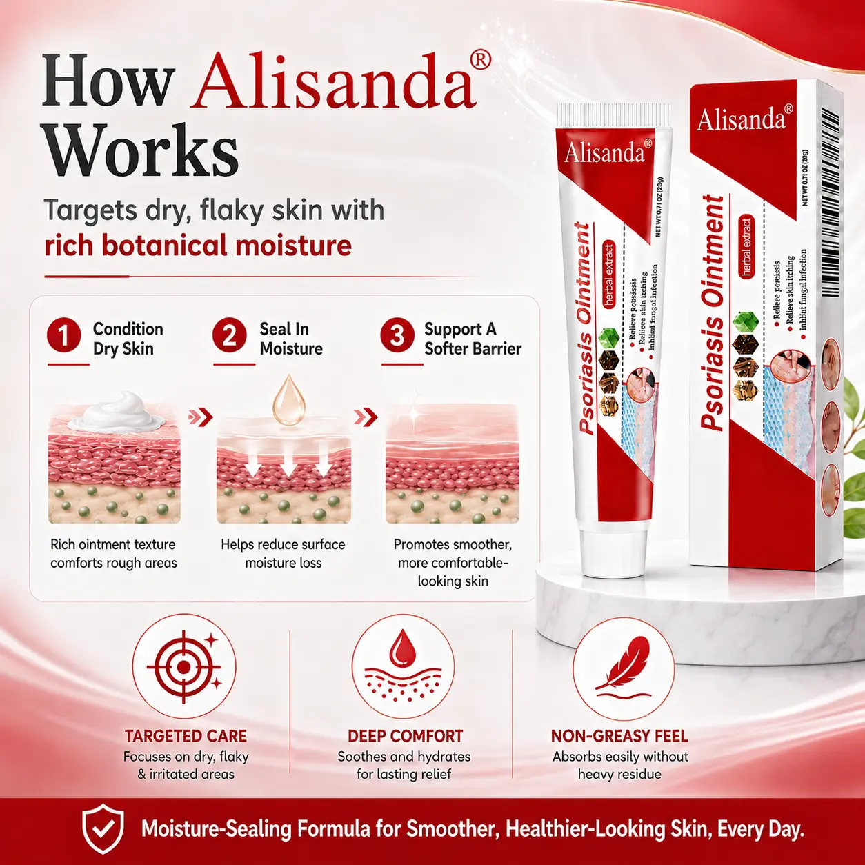 Alisanda® Botanical Skin Relief Ointment