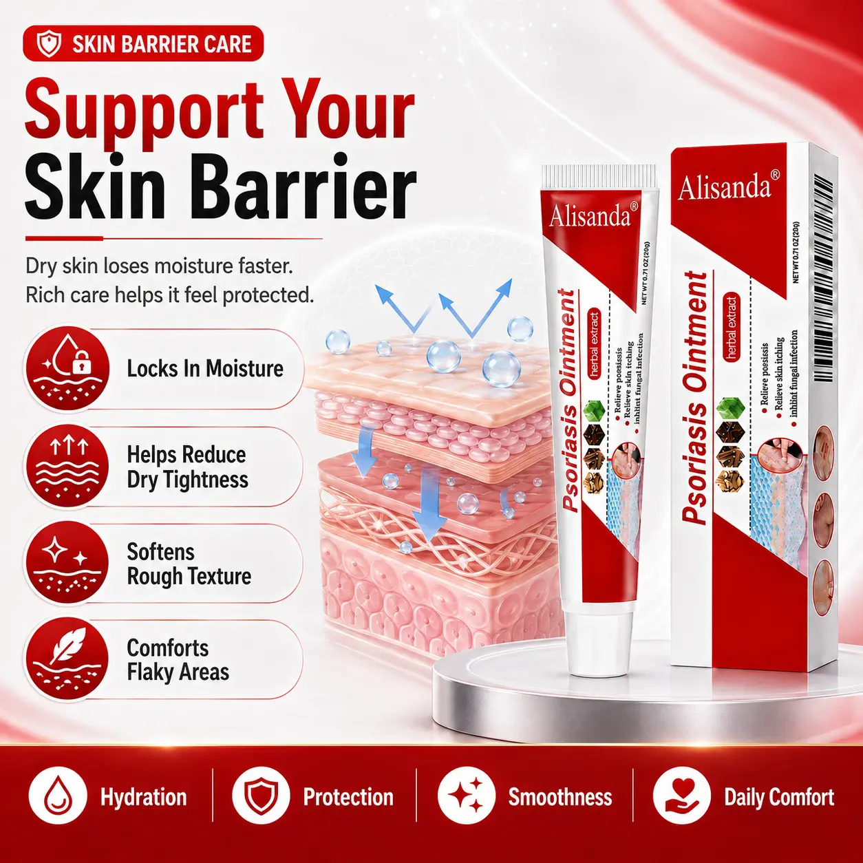 Alisanda® Botanical Skin Relief Ointment