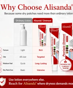 Alisanda® Botanical Skin Relief Ointment