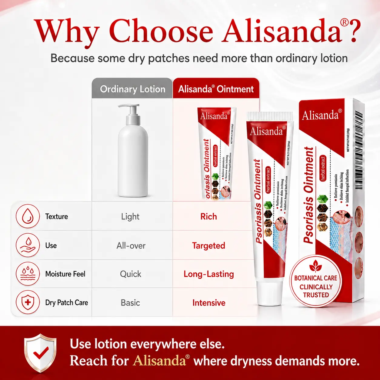 Alisanda® Botanical Skin Relief Ointment