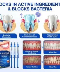 Alisanda® GumRevive Periodontal Repair Gel