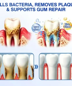 Alisanda® GumRevive Periodontal Repair Gel