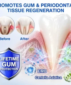 Alisanda® GumRevive Periodontal Repair Gel
