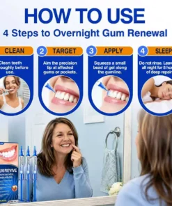 Alisanda® GumRevive Periodontal Repair Gel
