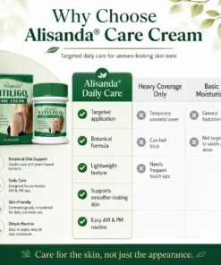 Alisanda® Herbal Vitiligo Cream