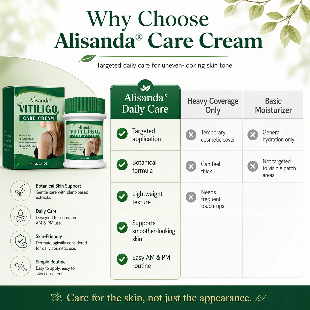 Alisanda® Herbal Vitiligo Cream