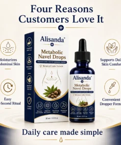 Alisanda® Metabolic Navel Drops