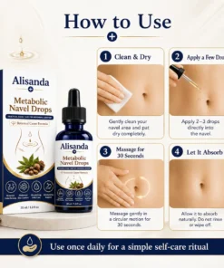 Alisanda® Metabolic Navel Drops