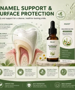 Alisanda® Oral Repair Solution