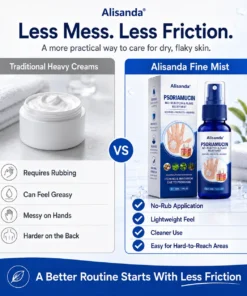 Alisanda® PsoriaMucin No-Rub Itch & Flake Relief Mist