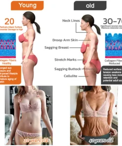 Alisanda® 𝑷𝑫𝑹𝑵 𝑨𝒏𝒕𝒊-𝑨𝒈𝒊𝒏𝒈 & 𝑻𝒂𝒓𝒈𝒆𝒕𝒆𝒅 𝑺𝒑𝒐𝒕 𝑹𝒆𝒏𝒆𝒘𝒂𝒍 𝑺𝒕𝒊𝒄𝒌
