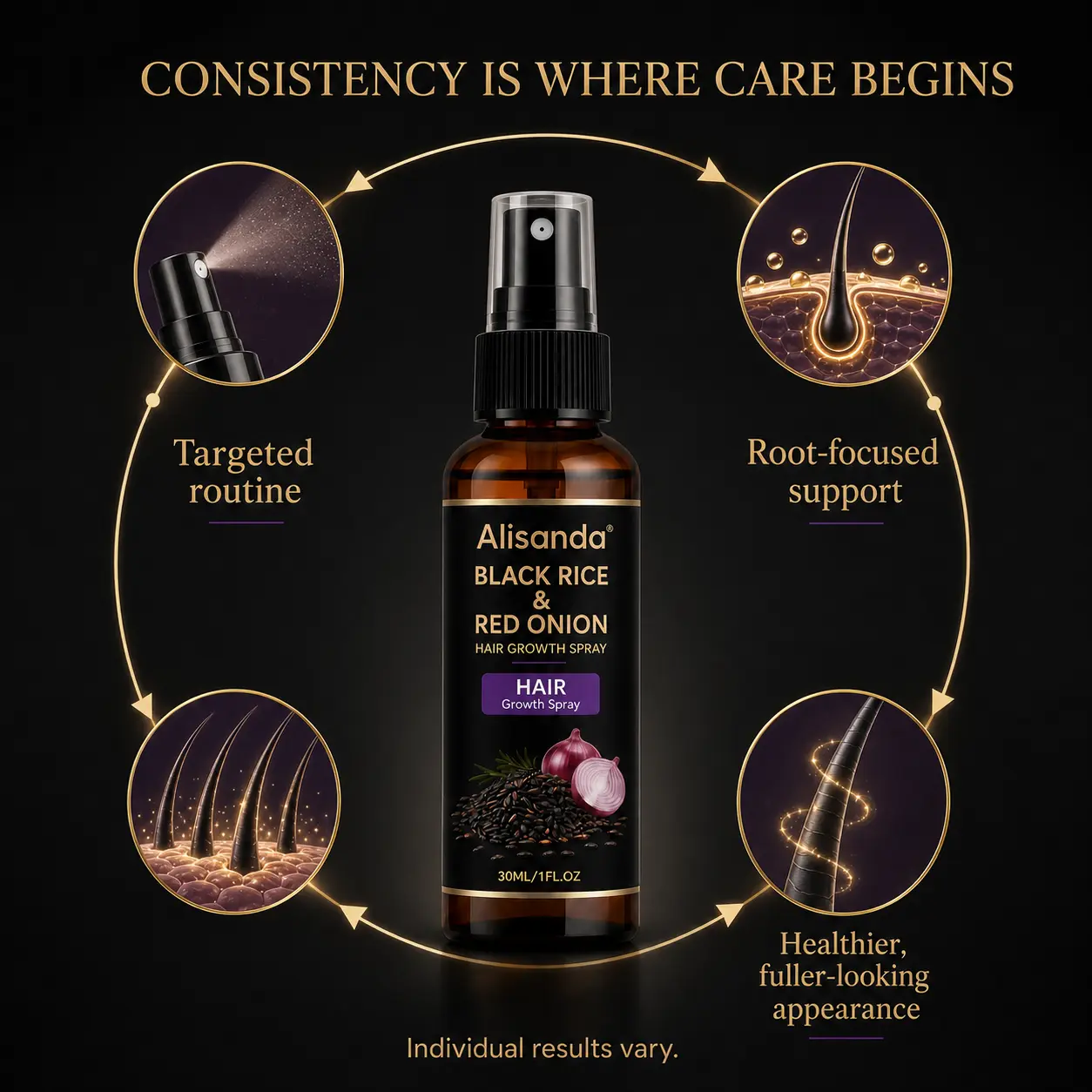 Alisanda® Black Rice & Red Onion Hair Growth Spray