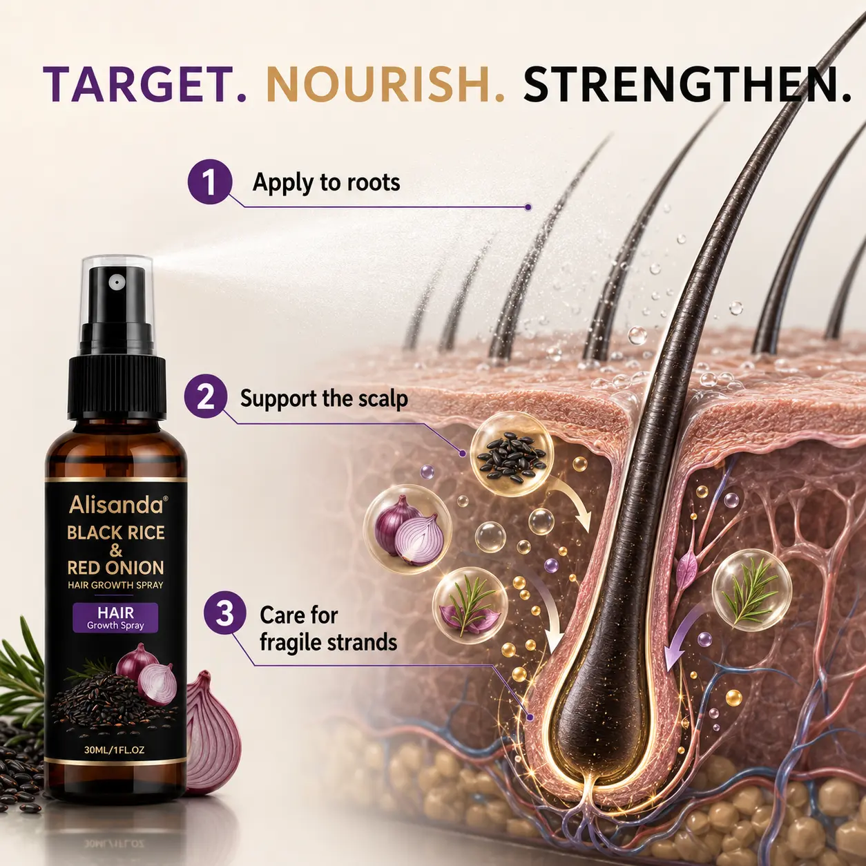 Alisanda® Black Rice & Red Onion Hair Growth Spray
