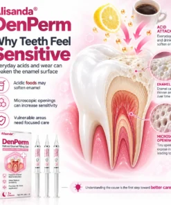 Alisanda® DenPerm Cavity-Repair Natural Enamel Filling Gel