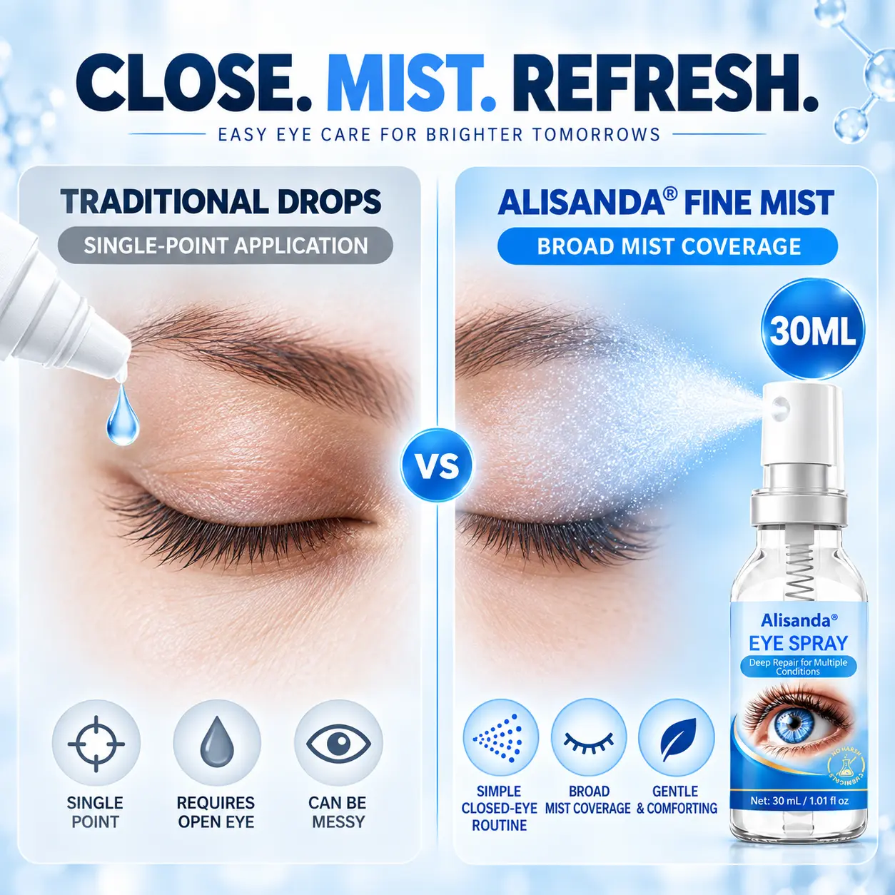 Alisanda® Eye Spray